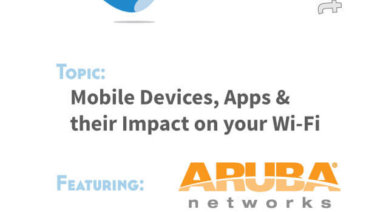 [Live Twitter Chat] Mobile Devices. Apps & their Impact on your Wi-Fi #wifichat