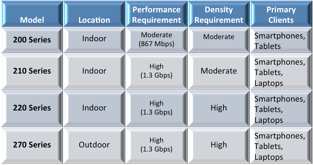 11ac_portfolio_table.png