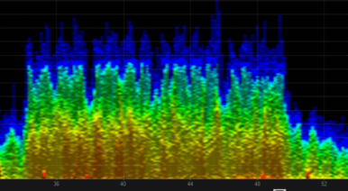 Finding Your Wavelength in Wireless: Learning the Ropes