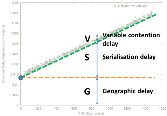 GSV graphic.png