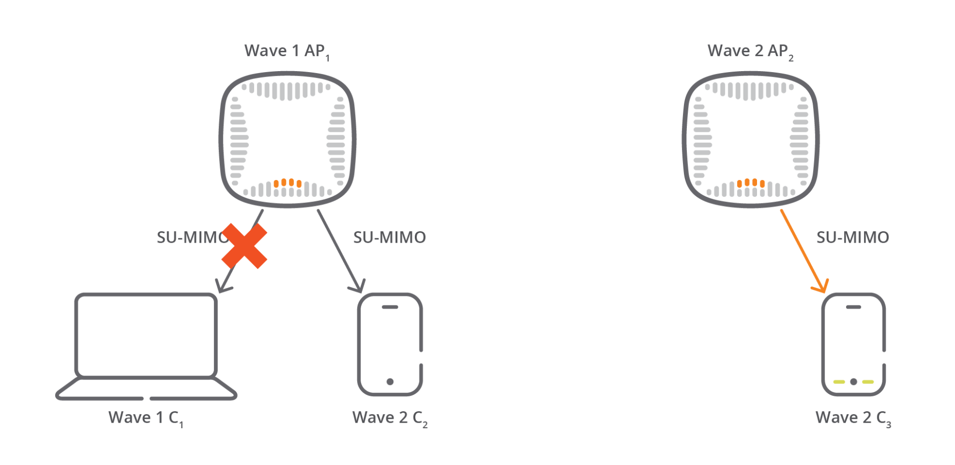 fig.1.0_052115_enhancedclientmatch-tba.png