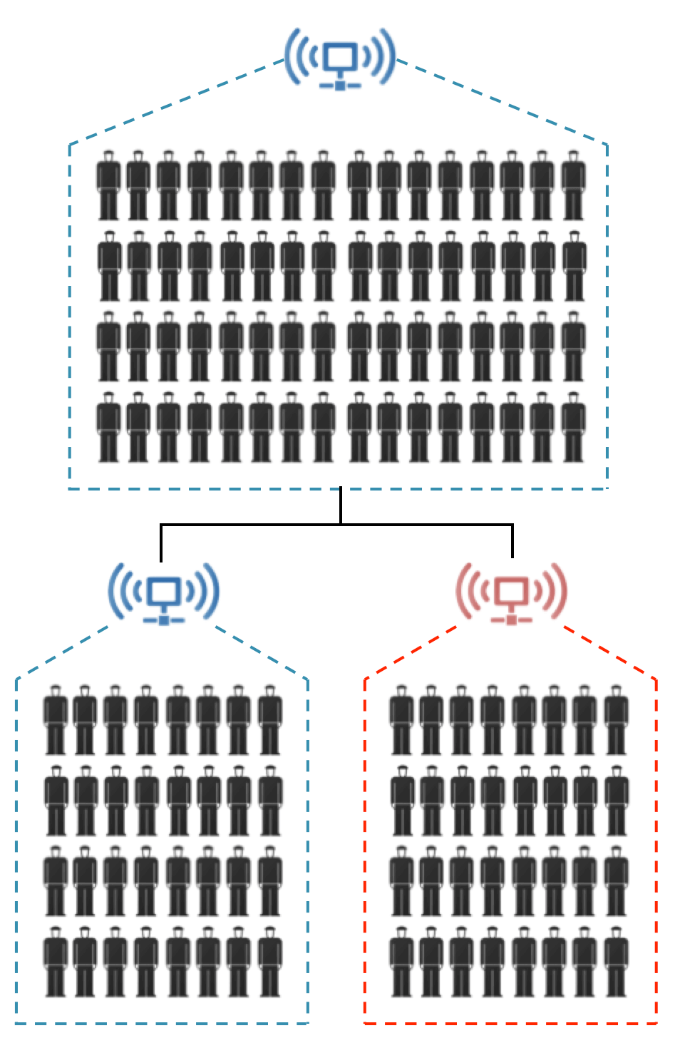 Push It To The Limit! Understand Wi-Fi's Breaking Point to Design Better  WLANs