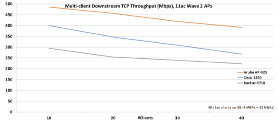 Figure 2.png