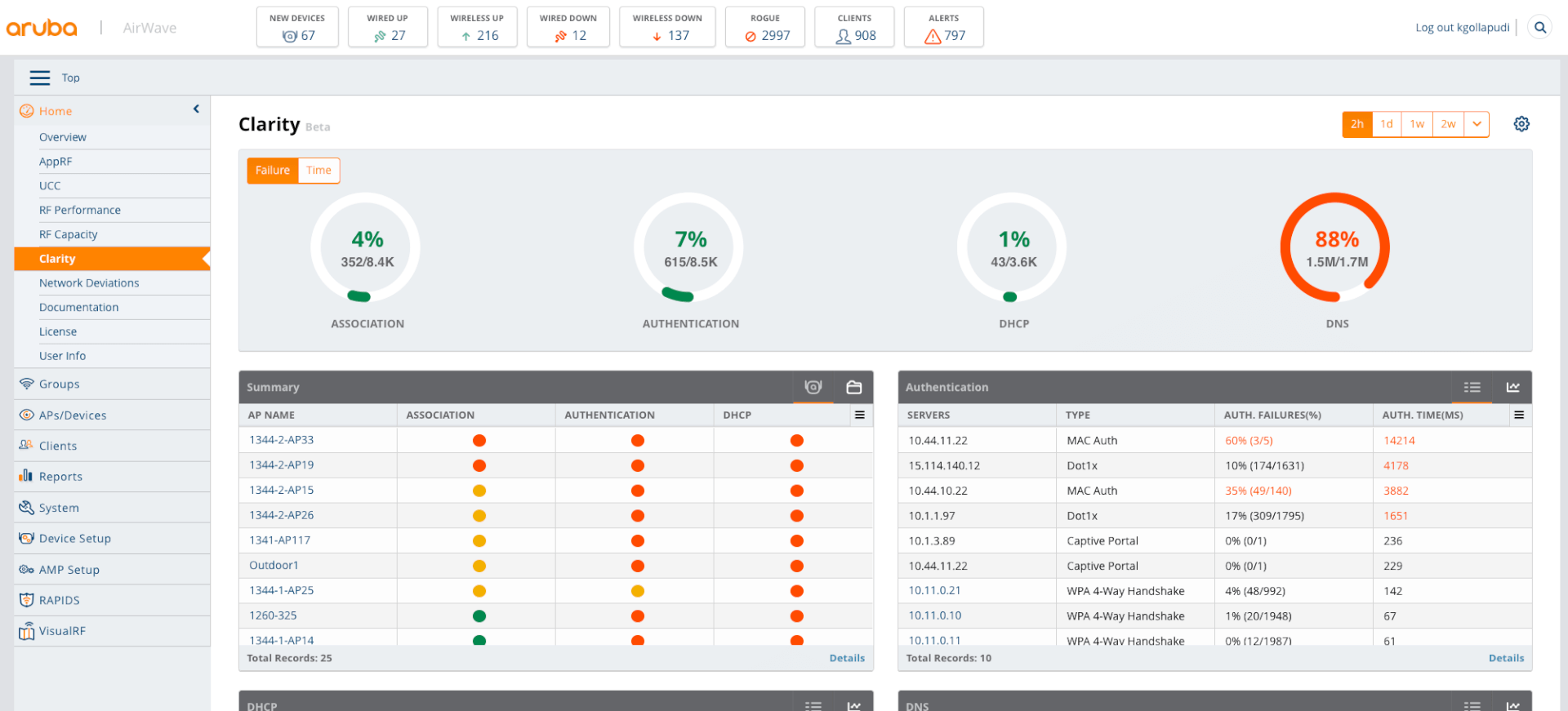 Aruba-Clarity-Dashboard.png