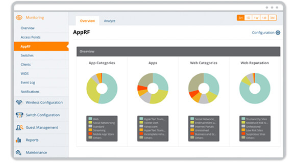 cloud-mgmt_2-revised_b_580x320.jpg