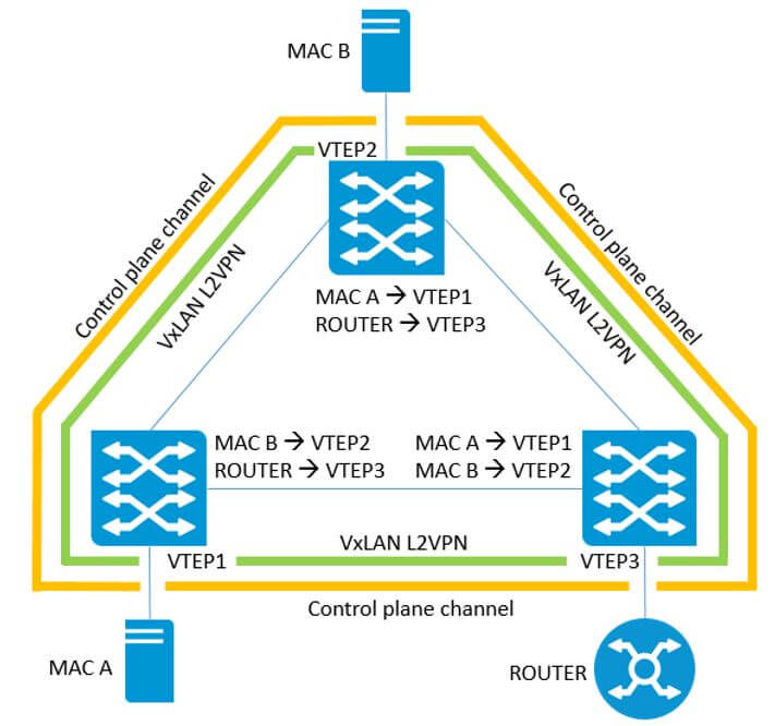 blog2diagram1.JPG