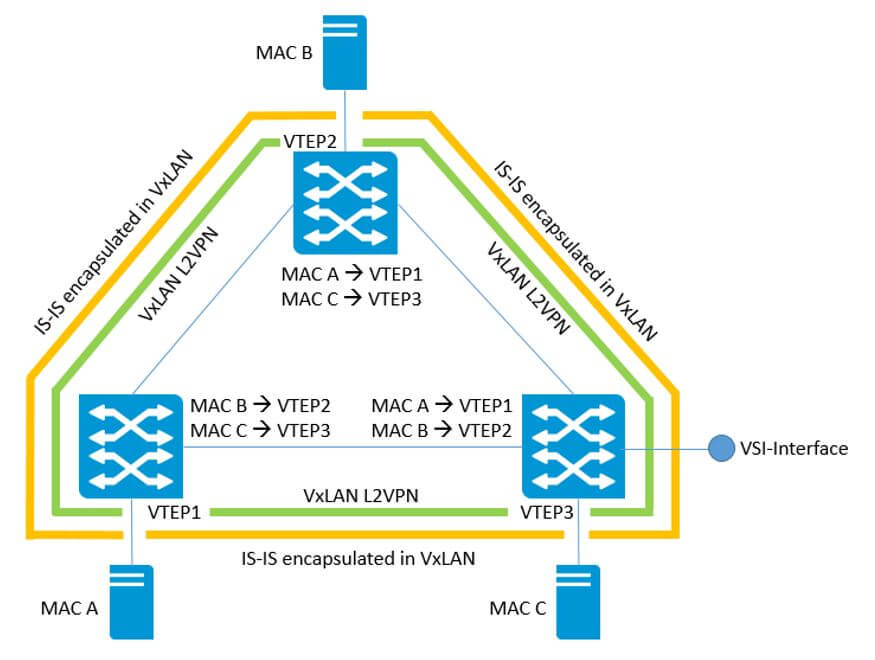 blog2diagram3.JPG