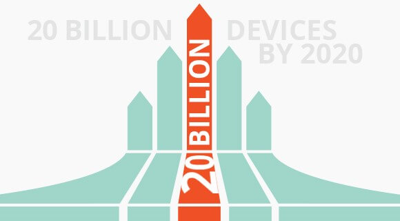 20 Billion devices.jpg