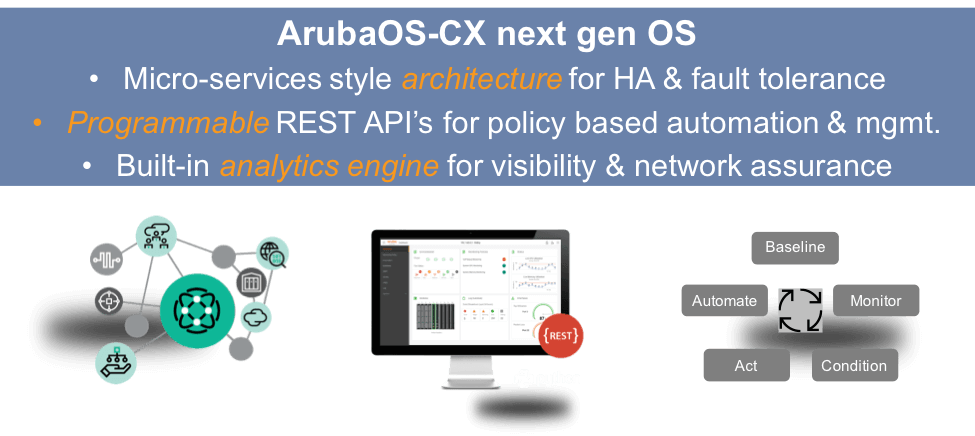 Micro-services style architecture for HA & fault tolerance, programmable REST APIs for policy based automation, built-in analytics engine for visibility & network assurance..