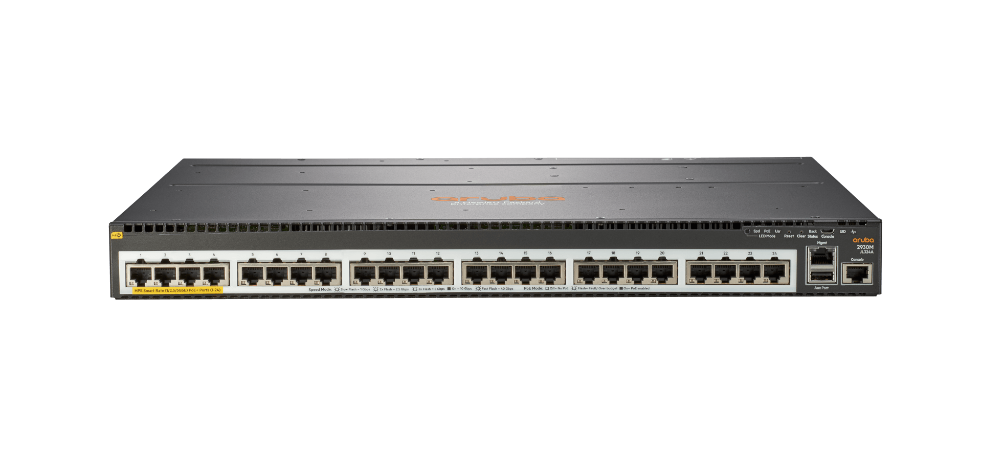 Multi-Gigabit Switches for Future-Proofing Enterprise Network