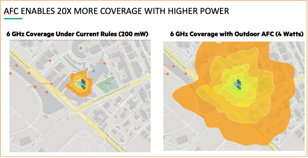 AFC enables 20x more coverage Wi-Fi 6E LPI vs Standard Power 6GHz AFC