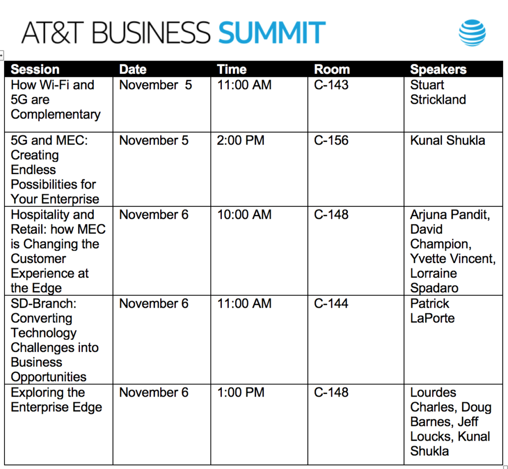 Aruba sessions at AT&T Business Summit