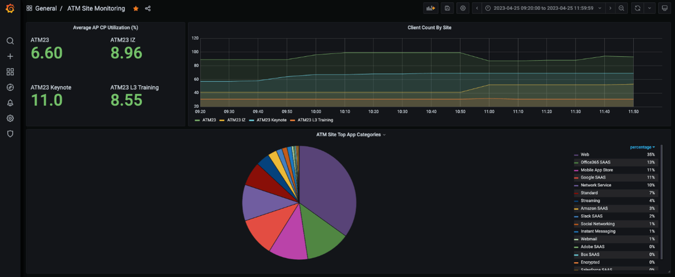 Improved DevHub Search - Announcements - Developer Forum