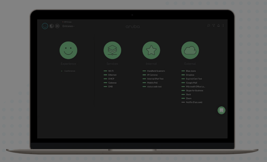 Cape Networks stoplight dashboard