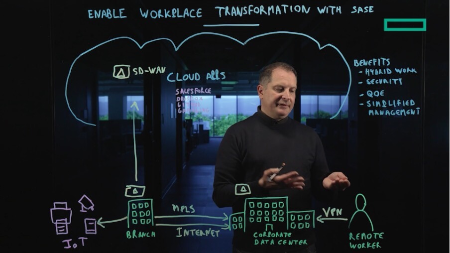 Enable Workplace Transformations with SASE