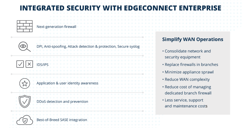Aruba EdgeConnect Enterprise integrated security