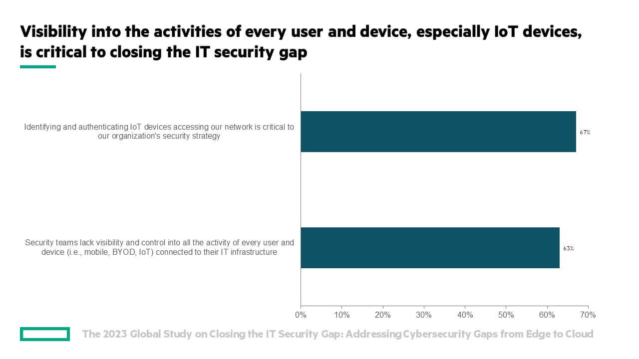 malware - How can I determine if my system was infected? - Information  Security Stack Exchange