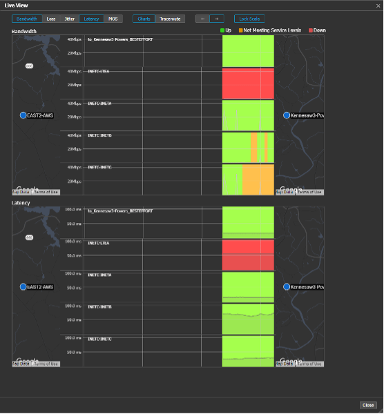 Aruba Orchestrator Live View