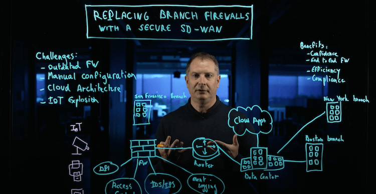 Replacing Branch Firewalls with Secure SD-WAN