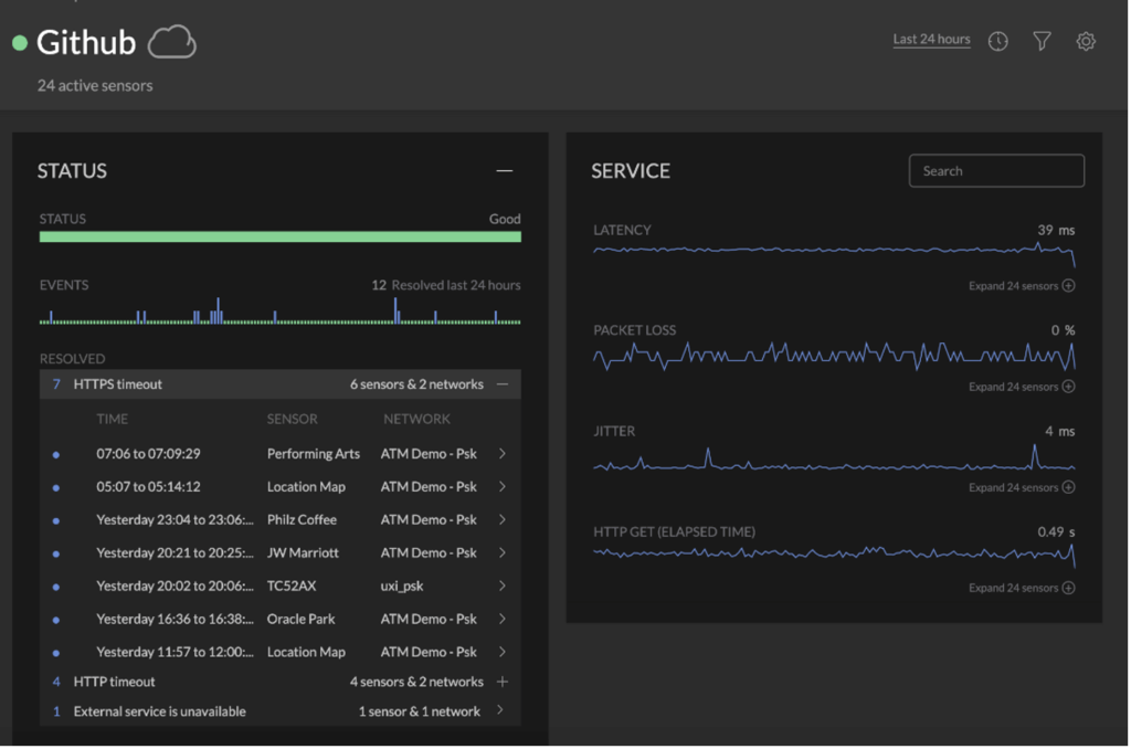 UXI detects a Github outage