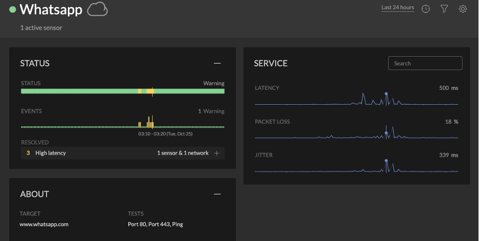 UXI detects a WhatsApp outage