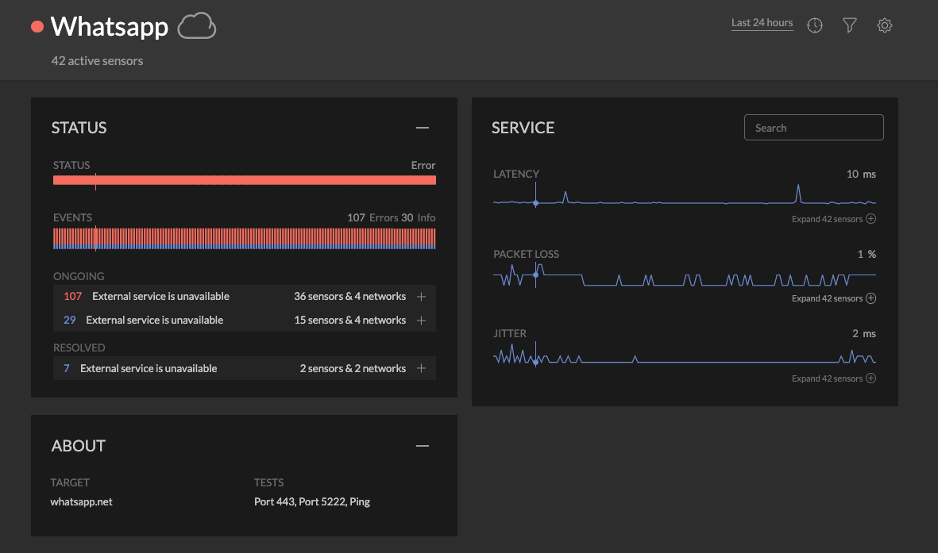 UXI detects WhatsApp outage