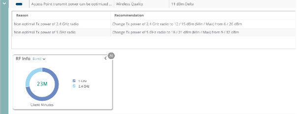 UXI agent for Zebra optimize power levels