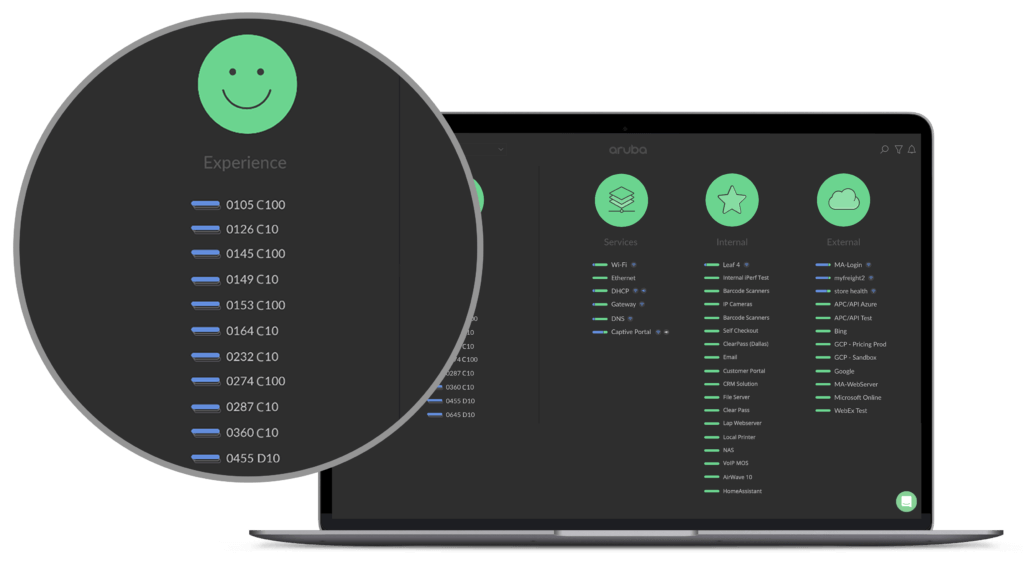 Aruba User Experience Insight Incident Detection